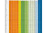 do textile quality control and fabric inspection report